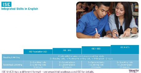 Language ISE Language ISE