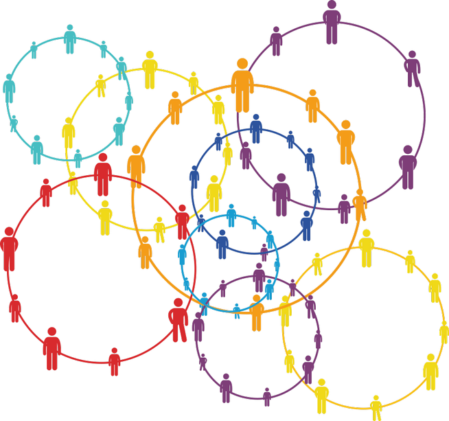 Sociologia e Innovazione Eipoint Unisocrates